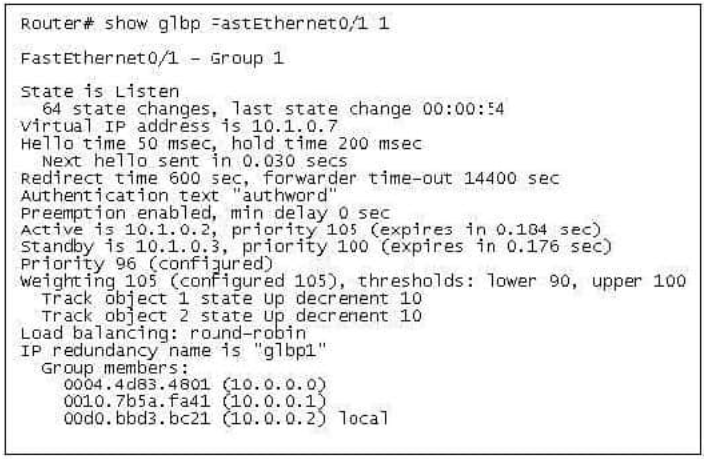 300-115 dumps