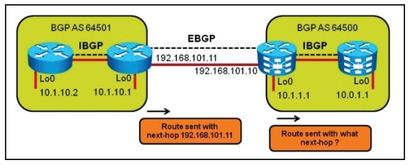 642-883 dumps