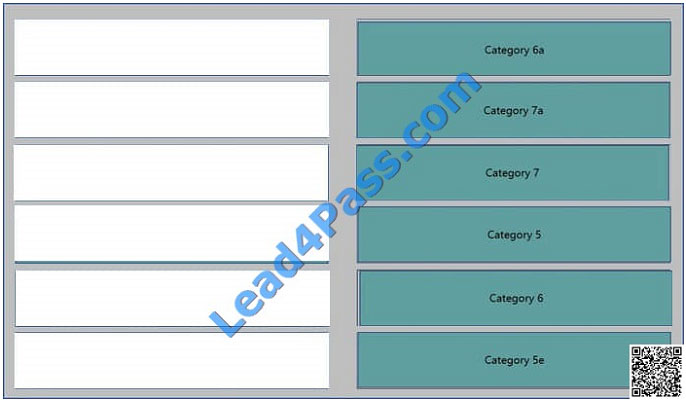 leads4pass 200-150 exam question q21-1