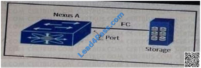 lead4pass 200-150 exam question q25