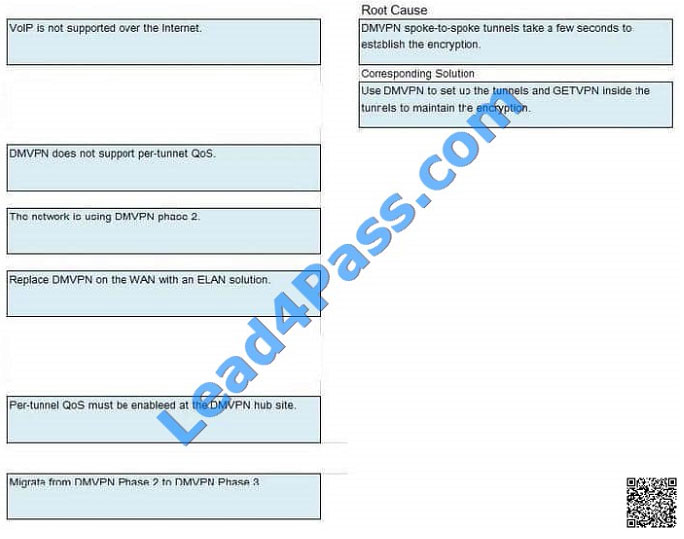 leads4pass 352-001 exam question q1-1