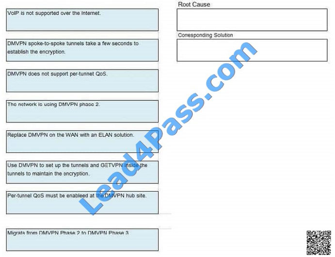 leads4pass 352-001 exam question q1