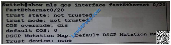 leads4pass 400-051 exam question q3