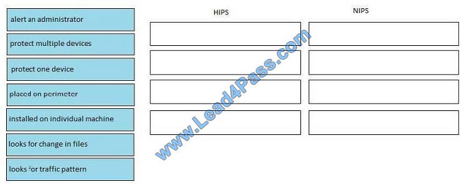 leads4pass 210-260 exam question q12