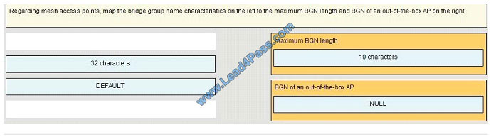 leads4pass 400-351 exam question q11-1
