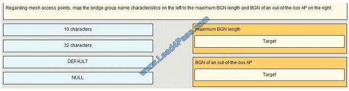 leads4pass 400-351 exam question q11