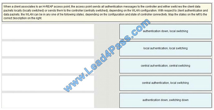 lead4pass 400-351 exam question q12-1