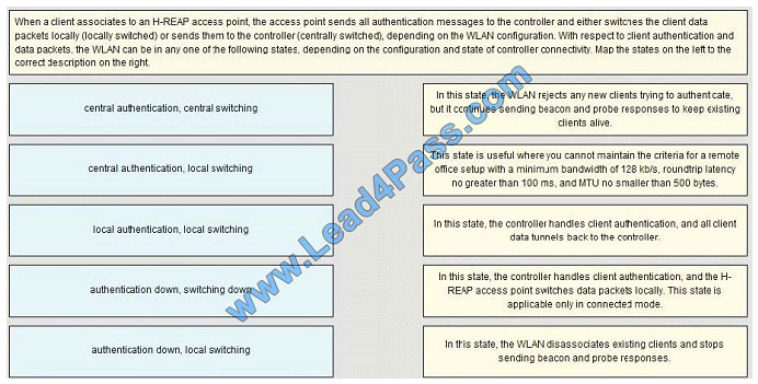 lead4pass 400-351 exam question q12