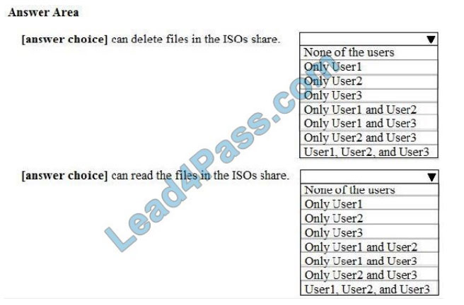 leads4pass md-100 exam questions q4-1