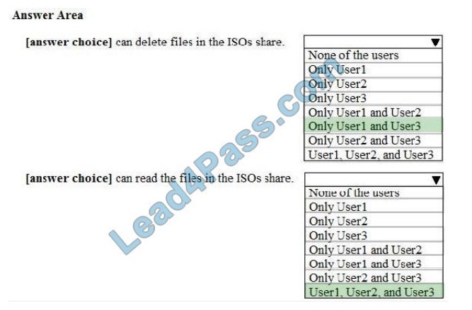 leads4pass md-100 exam questions q4-2