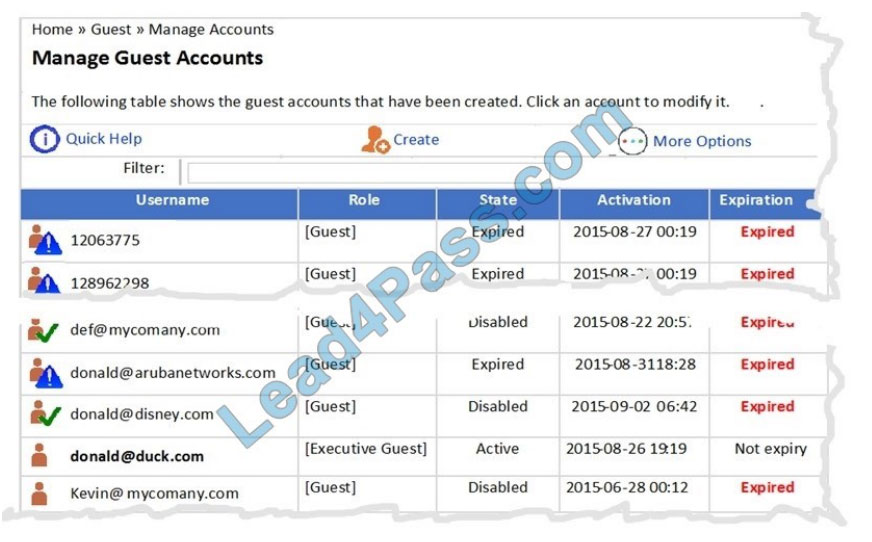 leads4pass hpe6-a68 practice test q1