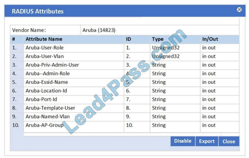 lead4pass hpe6-a68 practice test q13