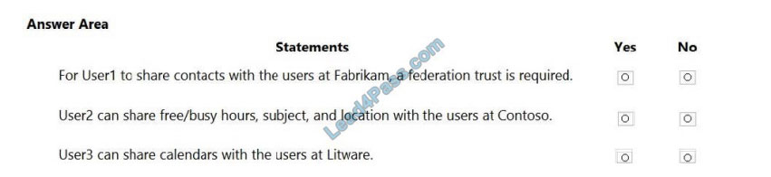 leads4pass ms-203 practice test q8-2