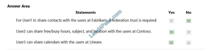 leads4pass ms-203 practice test q8-3