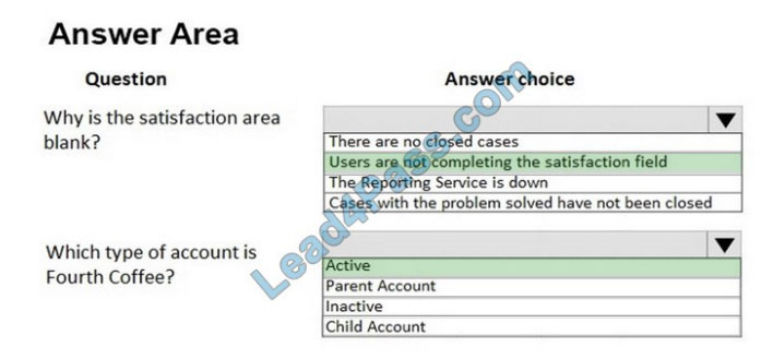 microsoft mb-210 certifications questions q1-2