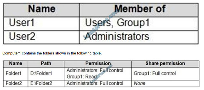 microsoft md-100 certification questions q1