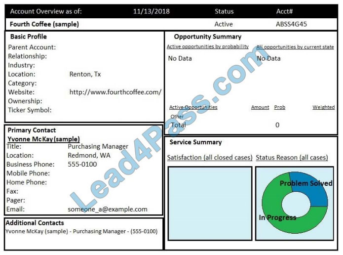 microsoft mb-210 certifications questions q1