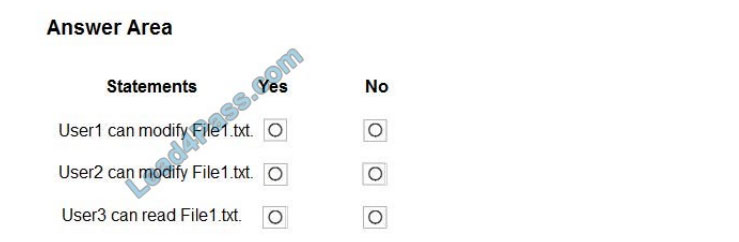 microsoft md-100 certification questions q2-1