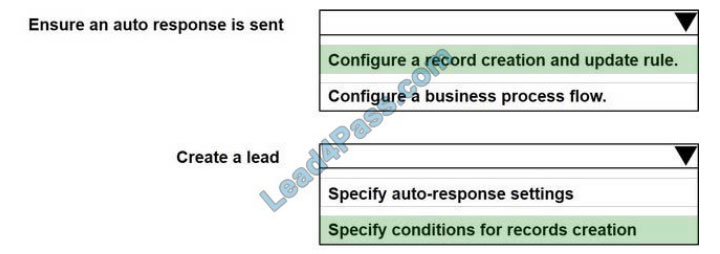 microsoft mb-210 certifications questions q3-1