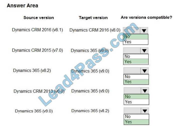 microsoft mb-600 certifications questions q5-1