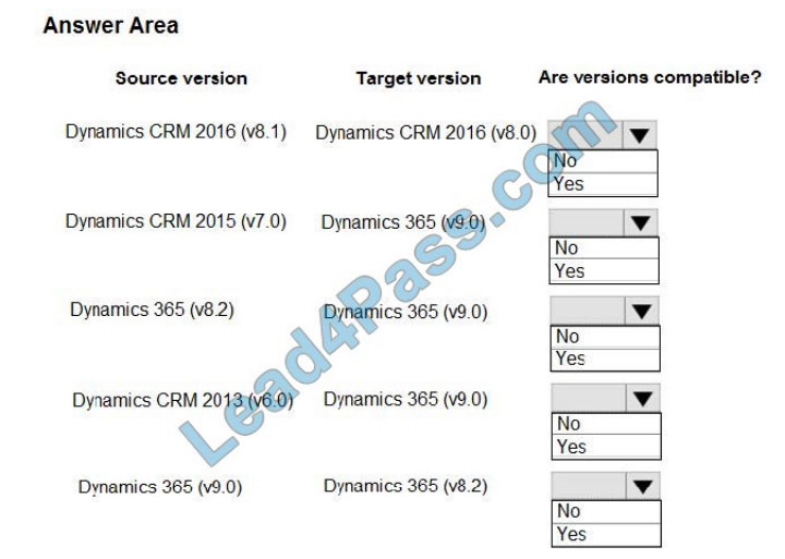 microsoft mb-600 certifications questions q5