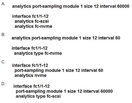 Latest 350-601 Practice Questions 6