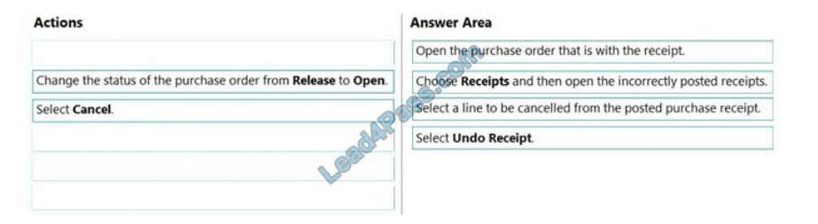 microsoft mb-800 exam questions q2-1