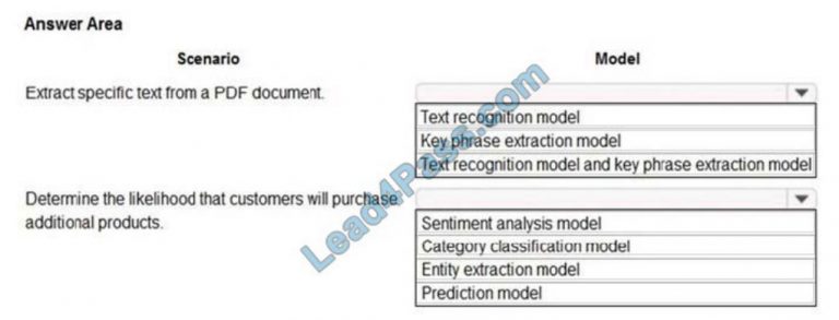 PL-200 Dumps Deutsch