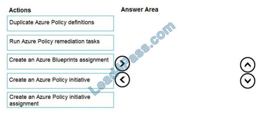 microsoft dp-300 exam q1uestions q9