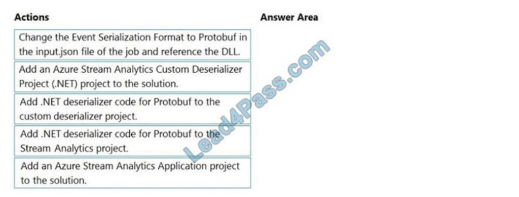 microsoft dp-203 exam questions q13