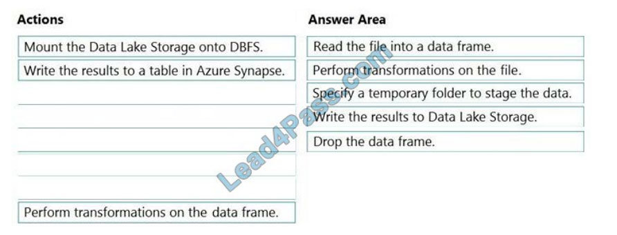 microsoft dp-203 exam questions q2-1