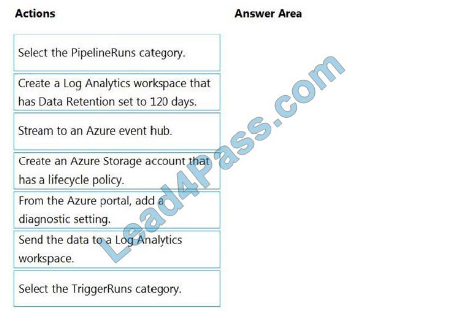 microsoft dp-203 exam questions q6