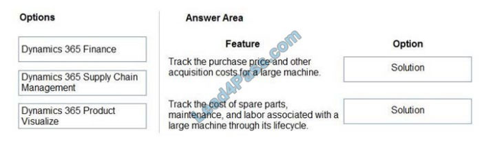 mb-920 exam questions 10