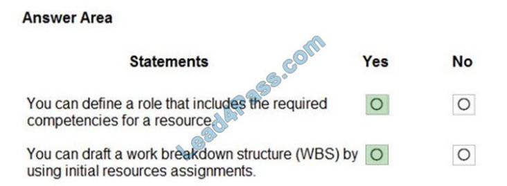 mb-920 exam questions 4-1