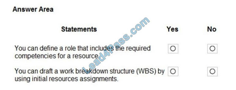 mb-920 exam questions 4