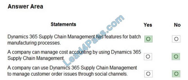 mb-920 exam questions 6-1