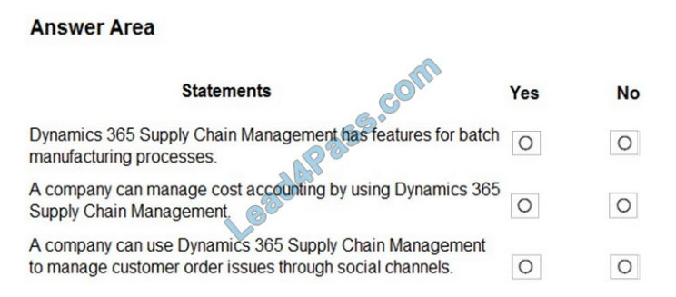 mb-920 exam questions 6