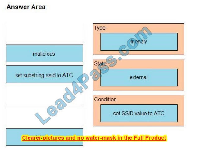 CCDP 300-920 dumps exam answer q5