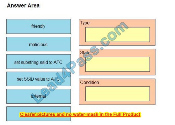 CCDP 300-920 dumps exam q5