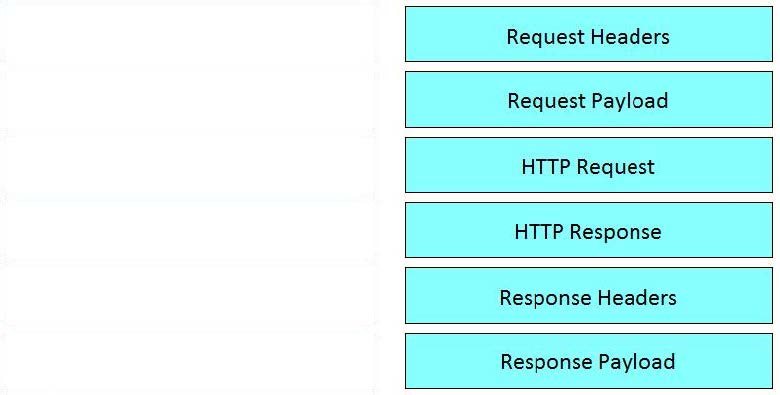 latest DevNet Associate 200-901 DEVASC exam questions 13-2