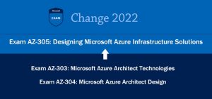 microsoft-exam-change-2022