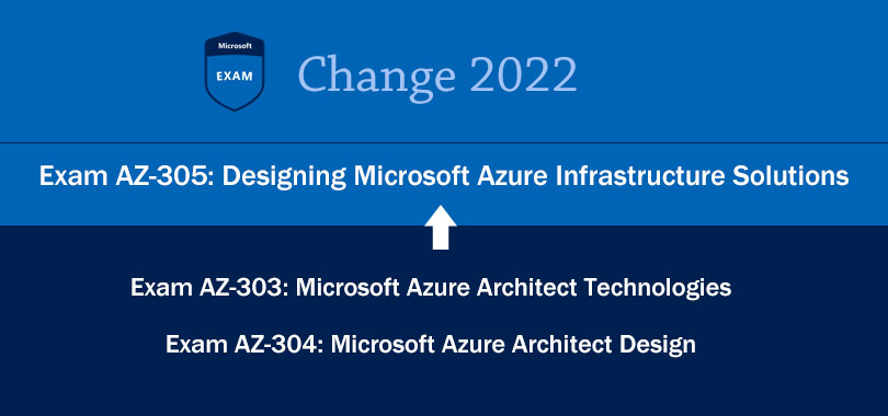 microsoft cerification exam change 2022