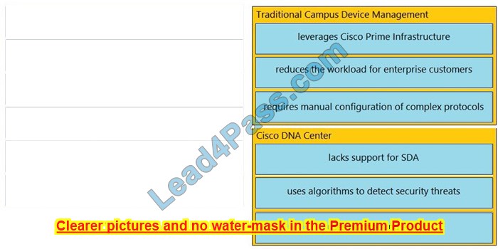 latest cisco 200-301 dumps exam answers 13