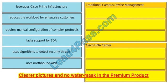 latest cisco 200-301 dumps exam questions 13