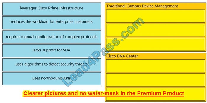 latest cisco 200-301 dumps exam questions 13