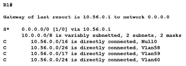  Cisco CCNA(V1.1) 200-301 Practice Exam questions 2