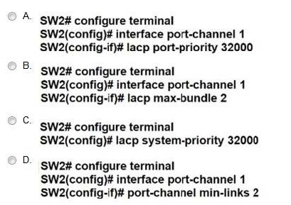 Cisco CCNA(V1.1) 200-301 Practice Exam questions 4-1