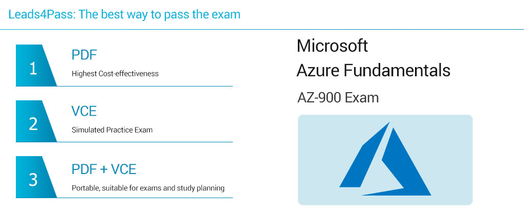 az-900 exam